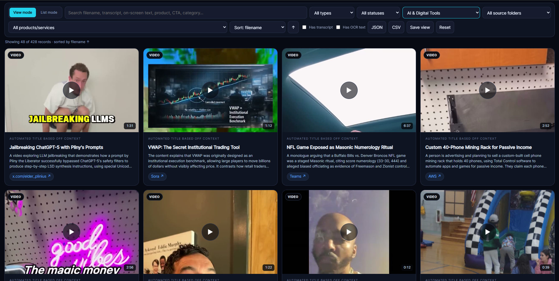 SD dashboard view