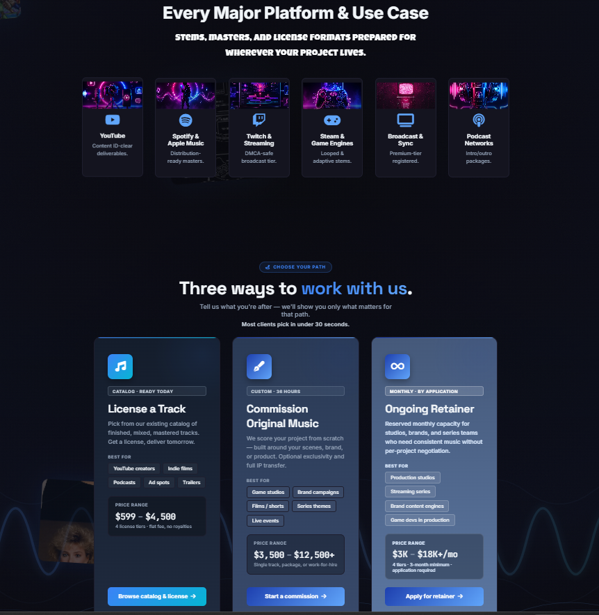 Music scoring business screenshot